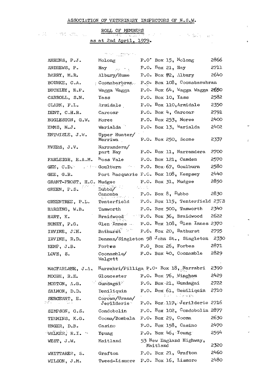1979 list members